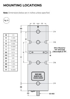 Kurt 3400H Mounting Locations