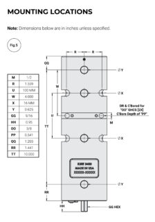 Kurt 3400V/3410V Mounting Locations