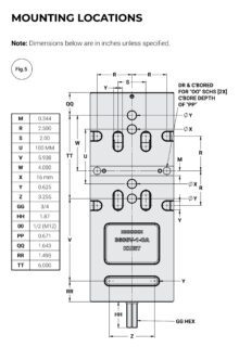 Kurt 3600V/3610V Mounting Locations