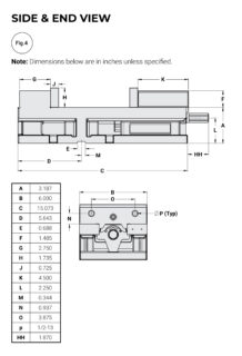 Kurt 3600V/3610V Side and End View