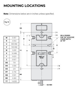 Kurt 3800H Mounting Locations