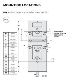 Kurt 3800V/3810V Mounting Locations