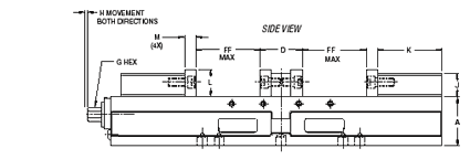 Hydraulic DoubleLock Vise