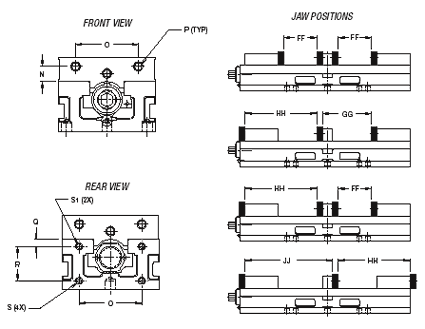 Hydraulic DoubleLock Vise