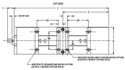 Manual DoubleLock Vise