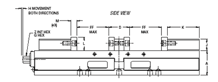 Manual DoubleLock Vise