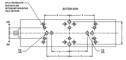 Manual DoubleLock Vise