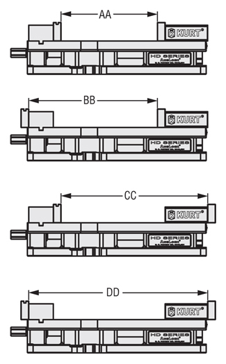 HD691 Hydraulic Vise