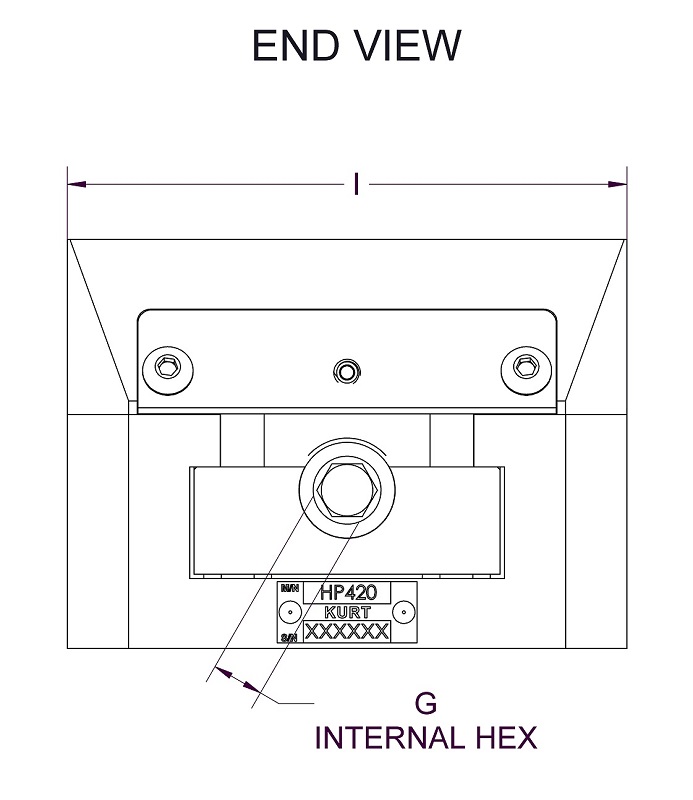 MaxLock 5-Axis Vise