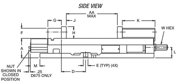 Kurt Manual Vise