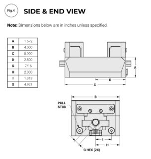 Kurt PF420 Side and End View