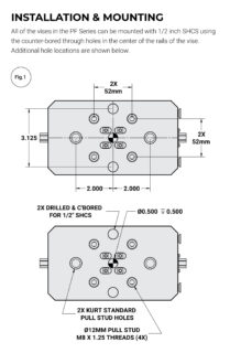 Kurt PF440 Mounting Locations