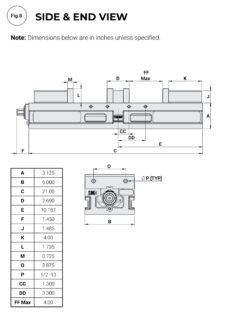 Kurt HDL6/HDLM6 Side and End View