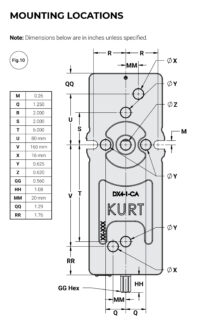 Kurt DX4H Mounting Locations