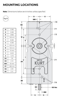 Kurt DX8H Mounting Locations