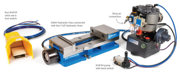 KHP3 pump and Kurt DX6H Hydraulic vise setup