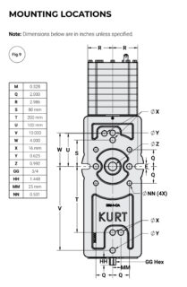 Kurt DX6A/DX6AR Mounting Locations