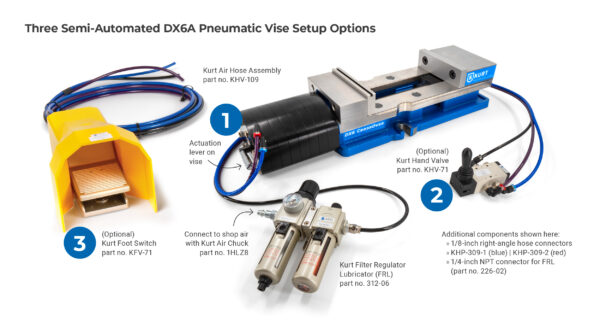 pneumatic vise automation options 1