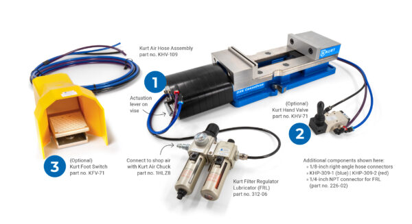 pneumatic vise automation options 2