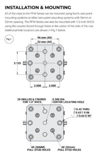 Kurt PFW420 Installation and Mounting