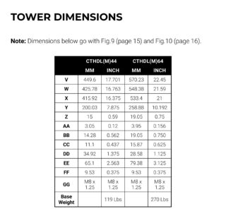 Kurt CTHDL64/CTHDLM64 Tower-Dimension-2