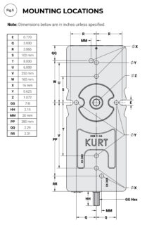 Kurt DX8/DX8R Mounting Locations