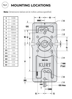 DX6 Manual Mounting Locations