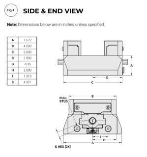 Kurt PFW420 Side and End View