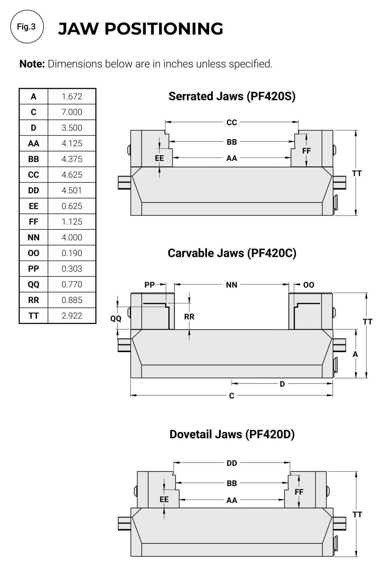 Kurt PFW440 5-Axis Vise with 96mm spacing - Kurt Workholding