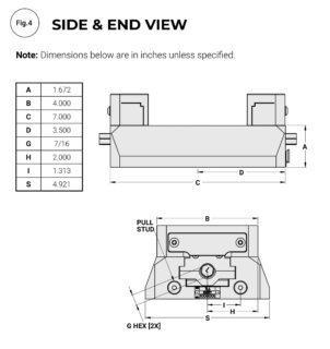 Kurt PFW440 Side and End View